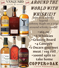 Around The World With Whisk(e)y